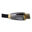 Ultra Premium 7m HDMI Cable 2.0 High Speed HDMI with Ethernet 4K 3D ARC